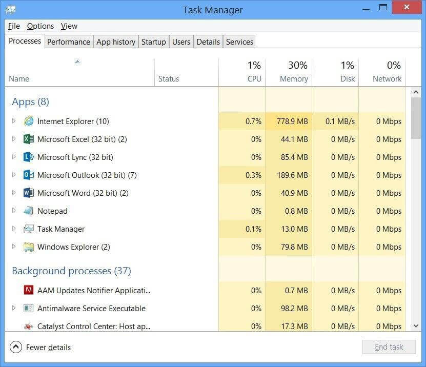 username OST is in use and can’t be obtained